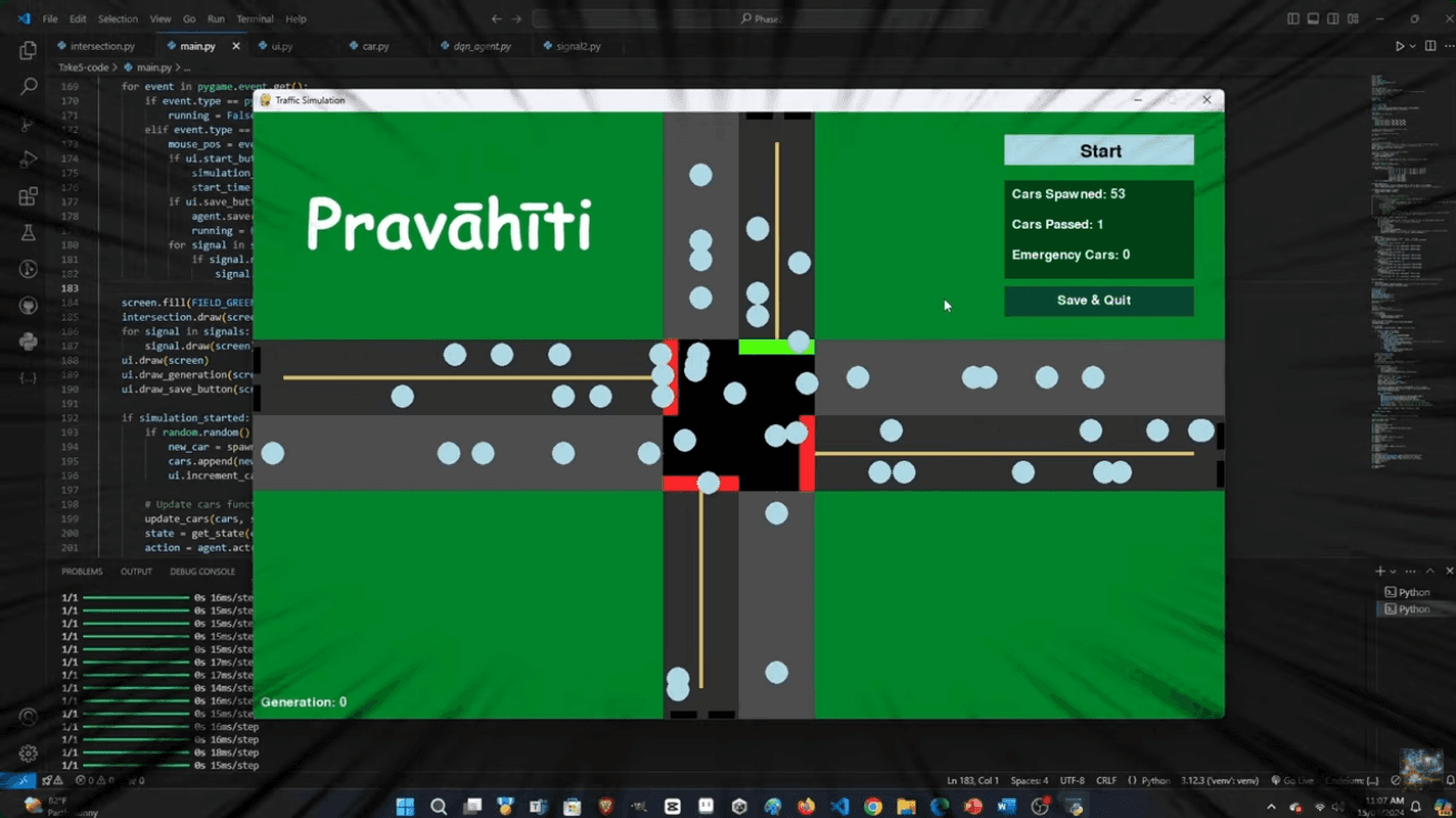 Prahavati-Smart India Hackathon